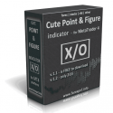 Cute Point and Figure indicator v.1.2 (4-digit)